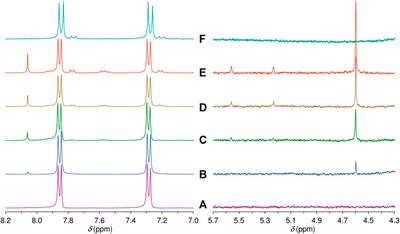 Enhanced thermal and photo-stability of a para-substituted dicumyl ketone intercalated in a layered double hydroxide